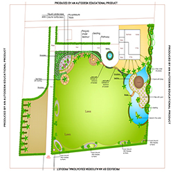 Garden Designing