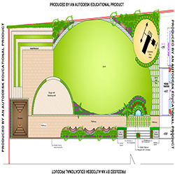 Garden Designing